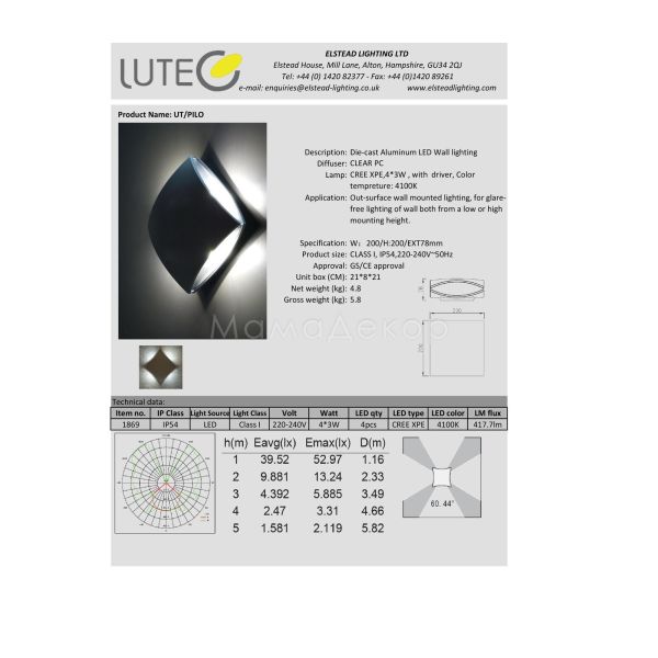 Зображення з інформацією про товар Lutec 1869 gr Pilo