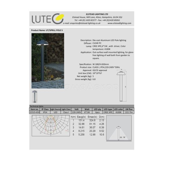 Зображення з інформацією про товар Lutec 2252M-950 gr Spril