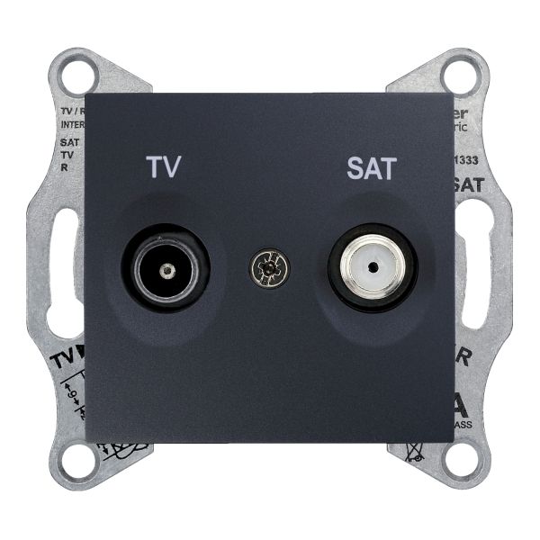 Розетка TV прохідна Schneider Electric SDN3401970 Sedna